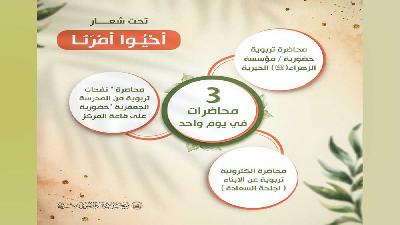 تحت شعار ( أحيوا أمرنا ) مركز كربلاء يقدم عدد من المحاضرات التربوية